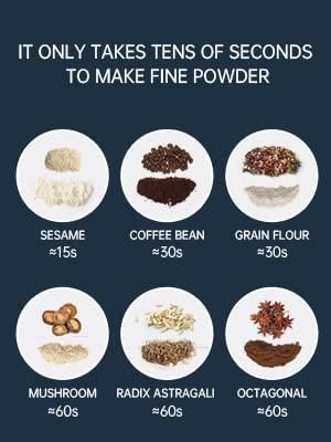 Portable Electric Coffee Grinder Spice & Coffee Bean Grinder Stainless Steel